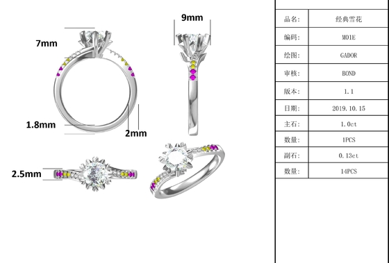 1.30CT Trắng Moissanite Và Sapphire Platineve Trang Sức Đính Kim Cương Nhẫn Nữ