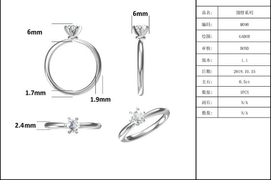 Bán Buôn Trang Sức Moissanite Bạc 925 Cưới Đính Hôn Nhẫn Kim Cương Moissanite