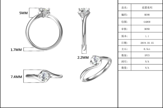 Vàng Trắng 14 Karat Phòng Trồng Moissanite Vintage Lấy Cảm Hứng Từ Moissanite Đính Kim Cương Nhẫn