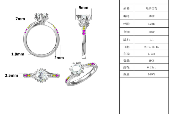 1.30CT Trắng Moissanite Và Sapphire Platineve CZ Trang Sức Đính Hôn Nữ Nhẫn